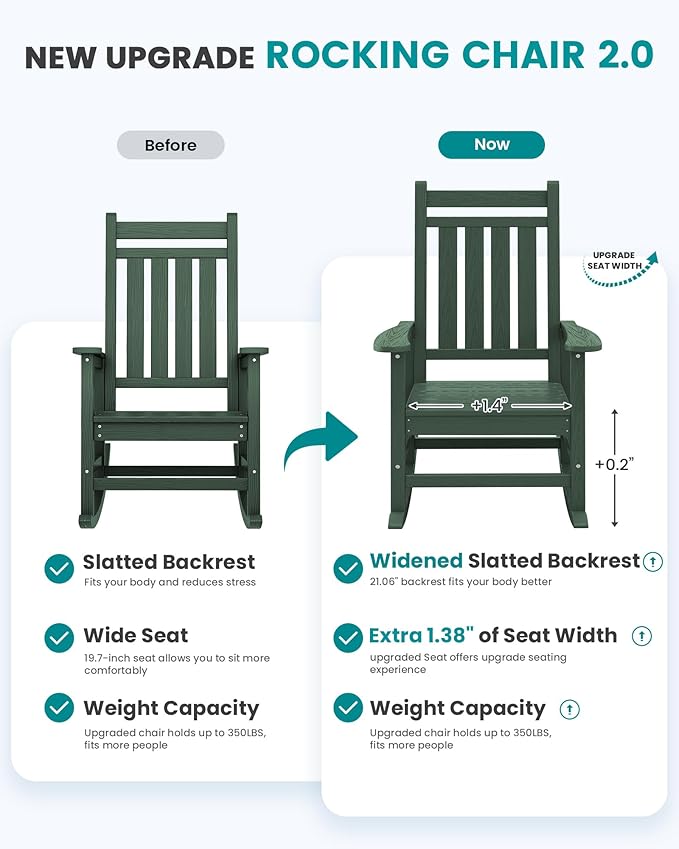 Green HDPE Patio Rocking Chair, Oversized, 350 lb Weight Capacity