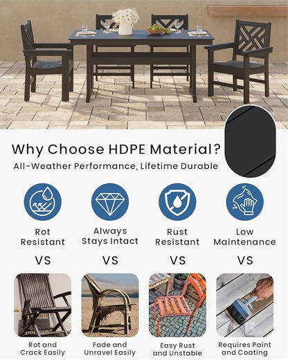 5-Piece Outdoor Dining Set, HDPE All-Weather Patio Table and Chairs Set for 4, Outdoor Patio Furniture Sets with Umbrella Hole for Outside, Deck, Backyard, Garden (Black)