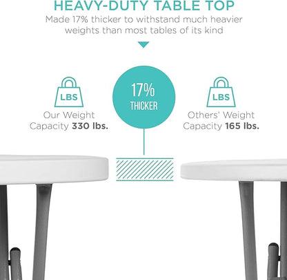 Best Choice Products 32in Bar Height Folding Table, Round Indoor Outdoor Accessory for Patio, Backyard, Dining Room, Events w/Thick Table Top, Metal Frame, Locking Legs, 330lb Weight Capacity - White | Bar Height, Indoor Outdoor, Patio, Backyard, Dinin...