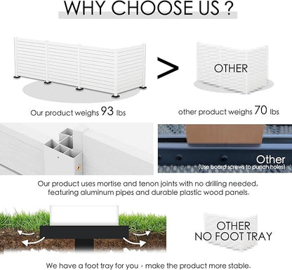 Kozyard 50" W x 48" H Outdoor Privacy Screens Aluminum Post, Air Conditioner Fence Panels, Pool Equipment Enclosure, Trash Can Screens Fence Kit for Outside Backyard Patio (White/3 Panels)
