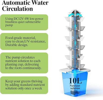 Hydroponics Growing System Kit, 30 Pots Vertical Garden Planter with Pump and Timer, Hydropoic Tower for Soilless Cultivation Herbs Fruits Vegetables, Plant Gift for Gardening Lover(No Seed)