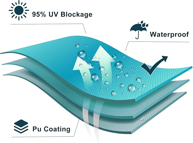 LOVE STORY Waterproof 12' x 12' x 12' Triangle Turquoise Blue Sun Shade Sail Cannoy UV Resistant for Outdoor Patio Garden Backyard (We Make Custom Size)