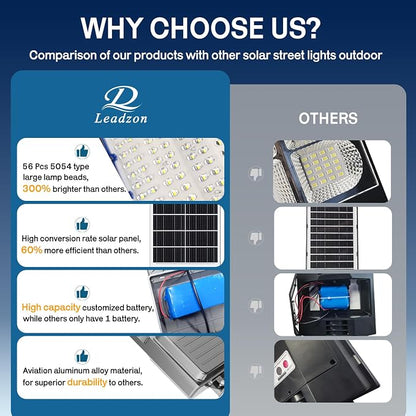 9500w Solar Street Lights Outdoor Waterproof, 450000LM Super Bright LED Beads - Image 5