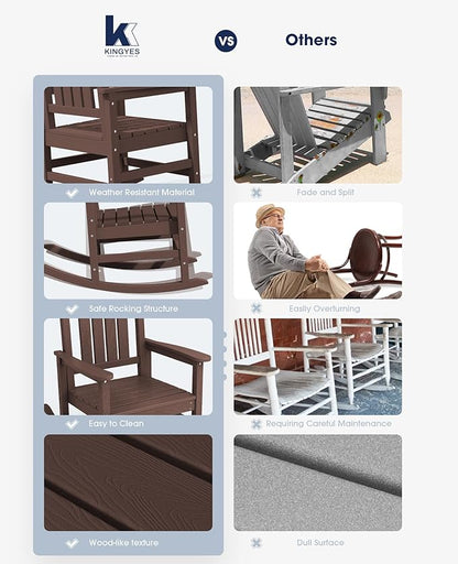 Rocking Chair for Patio, HDPE Plastic, Coffee Brown, 350 lb Capacity