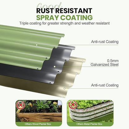 G GOOD GAIN Round Raised Garden Bed - 1Pc 2x2x1ft Galvanized Steel Planter Boxes Outdoor with Rubber Edge Trim | Metal Raised Beds for Gardening Vegetables Flowers Fruits Herbs (Olive Green)