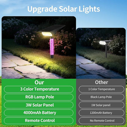 intelamp Solar Spot Lights Outdoor Waterproof, 4000mAh RGB LED Landscape Lights Warm White 3 Lighting Colors, IP65 Waterproof for Yard Driveway Tree Flag Garden Patio Outside Decor with Remote