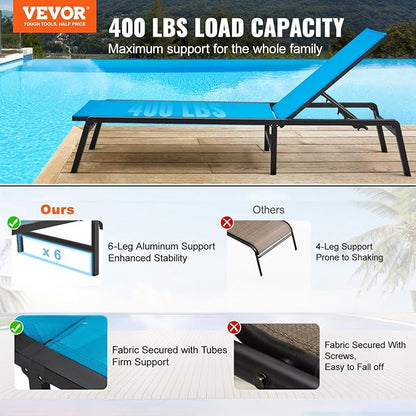 VEVOR Chaise Lounge Chairs Outdoor, Aluminum Patio Lounge Chairs with Adjustable 5-Position, Folding Pool Chair Recliner and Full Flat Tanning Chair for Patio, Beach, Pool, Blue