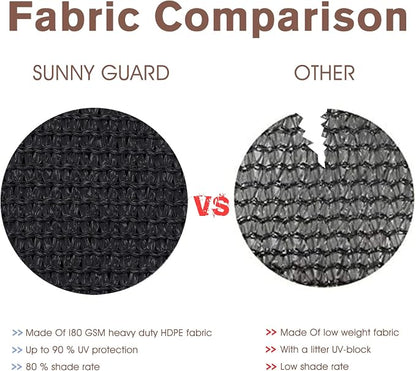 SUNNY GUARD Customized 2'6''x34' Black Balcony Privacy Screen, 90% Shade - Image 6