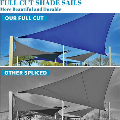SUNLAX Custom Size 8' x 19' Turquoise Blue Sun Shade Sail Canopy Commercial Rectangle Sail Shade Fabric for Patio Garden Backyard Pool (Customized)