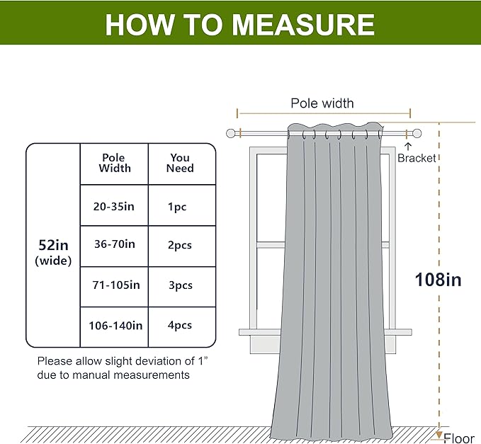 NICETOWN Grey Blackout 108 inch Curtains for Bedroom - Energy Saving Thermal Insulated Solid Grommet Blackout Curtain Drape for Living Room, W52 x L108, 1 Panel