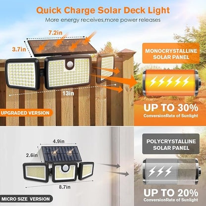 MIHANI Solar Lights Outdoor, Quick Charge Solar Motion Deck Lights Outdoor for Deck with High Brightness, Larger Built-in Tempered Glass Panel, Sensitive PIR Motion Inductor (Remote,4 Pack)