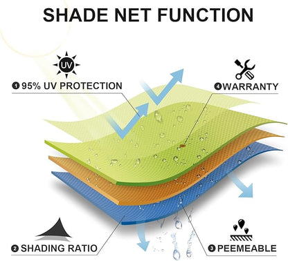 SUNLAX Sun Shade Sail 8' x 10' x 12.8' Peach Fuzz Rectangle Canopy Sail Shade Cover UV Block Permeable Sunshade Outdoor for Patio Backyard Deck Pergola (We Make Custom Size)