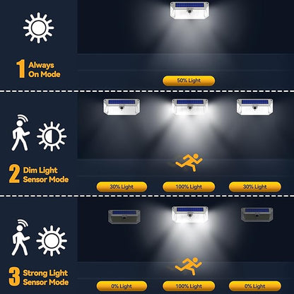 TECKNET 461 LED Solar Powered Outdoor Lights, 270° Angle & 3 Lighting Modes Motion Sensor Light Outdoor, Security Solar Lights Waterproof - 2 Pack, White, Cold Light