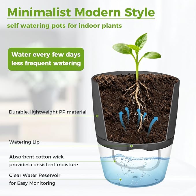 12 Pack Self Watering Pots for Indoor Plants, PlanterHoma 3.2 Inch Plant Pot Plastic Self Watering Planter for Orchid, African Violet, Mini Clear Flower Pots with Drainage Holes and Wicking Rope, Grey