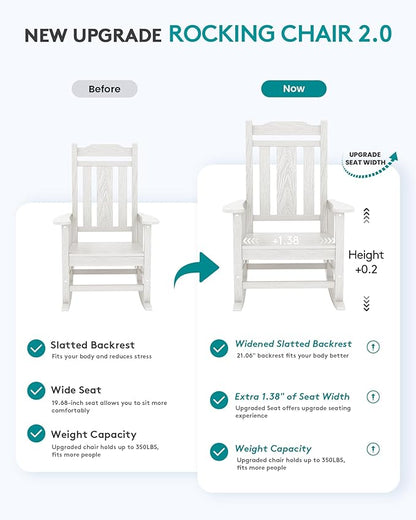 Oversized Outdoor Rocking Chair in White, HDPE, Holds 350 lbs