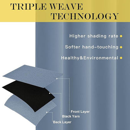 NICETOWN Stone Blue Blackout Curtain for Bedroom - Window Treatment Energy Saving Thermal Insulated Room Darkening Solid Grommet Blackout Drape for Living Room, 1 Panel, W52 x L72