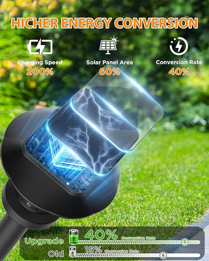 ALEPOD Solar Pathway Lights Outdoor - 10 Pack Solar Powered Garden Lights Waterproof IP65, Decor Landscape Lighting with Three Lighting Modes for Yard, Lawn, Walkway, Driveway, Warm White