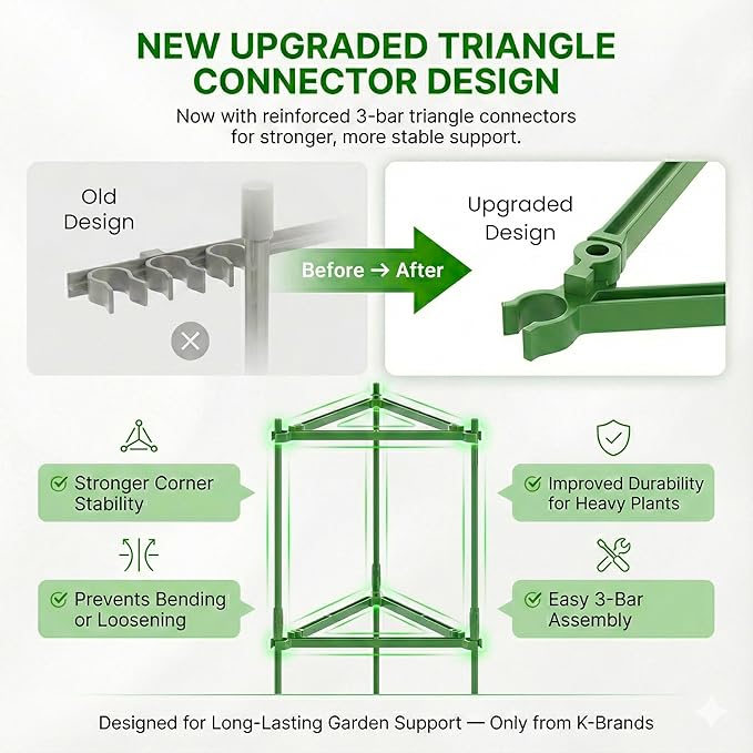 Tomato Cage - Large Trellis Stakes and Plant Support Structures for Vegetables and Climbing Plants - Tall Tomato Cages for Garden, Pots, Raised Garden Bed Outdoor Supplies (6 Pack - Up to 48")