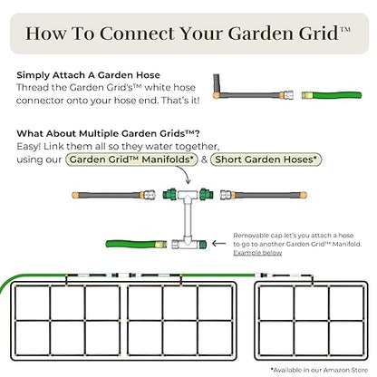Garden Grid Watering System | Raised Garden Bed Drip Irrigation System – But Better | Pre-Assembled, Waters Every Plant Evenly, 2-Minute Setup | Square Foot Gardening Grid | US-Made (Cornerless, 4x8)