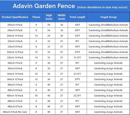 ADAVIN Tall Garden Fence with Gate, 48 in 8 Panels Heavy Duty Iron Metal Animal - Image 7