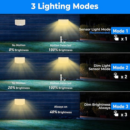 Peasur Solar Motion Lights Outdoor, 318 LED Solar Security Light with 3 Modes, IP65 Waterproof Powered Flood Lights for Outside Garden Patio Garage Yard Backyard (Warm White)