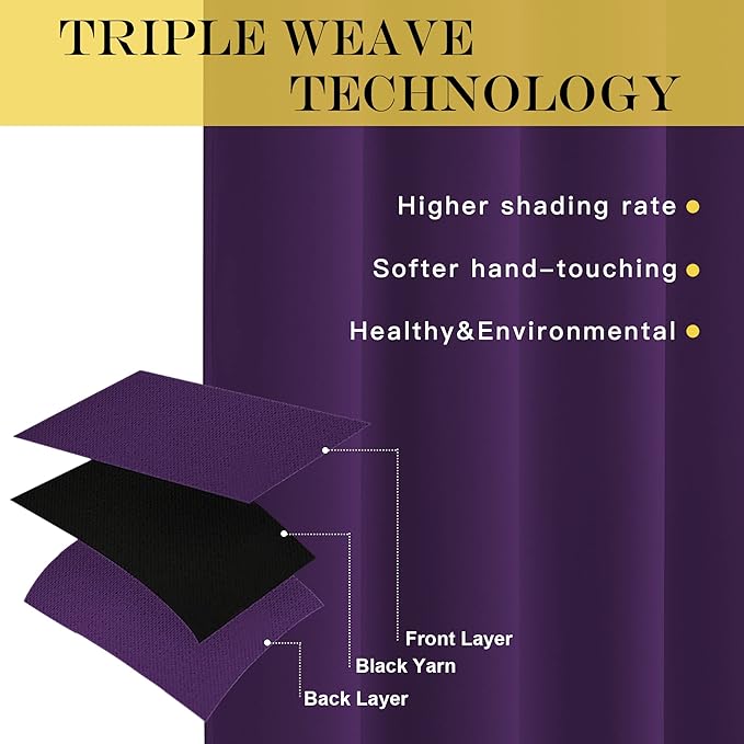 NICETOWN Royal Purple Blackout Curtains for Bedroom 95 Inch Length - Thermal Insulated Room Darkening Privacy Grommet Window Drapes for Boys Room, Set of 1 Panel, 80 x 95 Inch