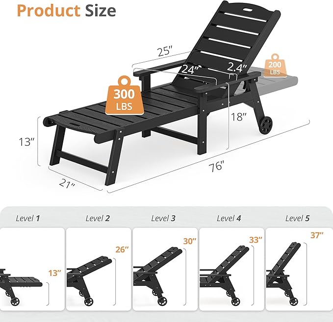 LUE BONA Outdoor Chaise Lounge Chairs Set of 2, HDPS Lounge Chair, 5 Positions Adjustable Pool Lounge Chairs, Patio Furniture Sets with Wheels for Poolside, Hotel, Restaurant, 3 Year Warranty, Black