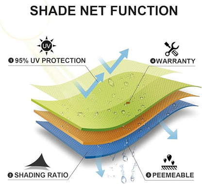 SUNLAX Custom Size 10'x15'x18' Red (Terra) Sun Shade Sail Right Triangle UV Block Sunshade for Backyard Yard Deck Patio Garden Outdoor Facility (Customized)