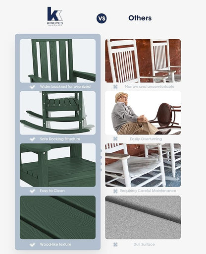 Rocking Chairs for Patio: 2-Pack, Green HDPE, 350 lb Capacity