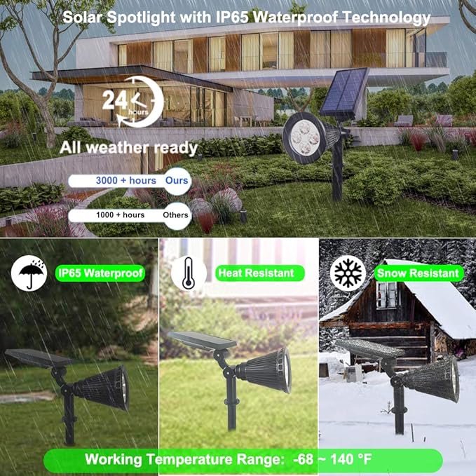 Solar Lights Outdoor, 4-LED Solar Spotlight LED Landscape Lights IP67 Waterproof Solar Powered Landscaping Lights Outdoor Lighting for Tree Garden Yard Patio(2 Pack, Red)