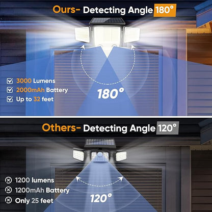 Solar Lights Outdoor Waterproof Motion Sensor - 416 LEDs 3000 Lumens Super Bright 3 Brightness 3 Modes 2400mAh 360° Illumination 32ft Solar Flood Security Light for Outside (Classic, 2)