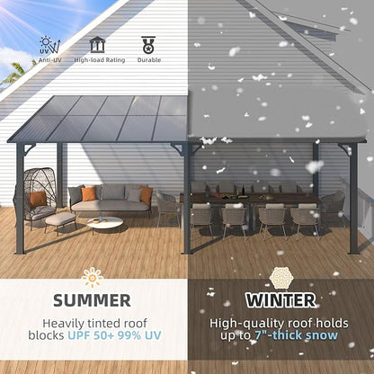 AECOJOY 20' x 10' Outdoo Gazebo Pergola for Patio, Large Wall-Mounted Pergolas and Gazebos Clearance Hard Top 10x20 Lean to Metal Gazebo Shelter Patio Roof, Heavy Duty Awnings for Backyard, Decks