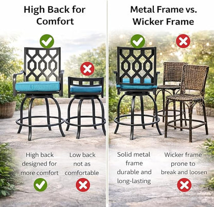 Kozyard Isabella Outdoor Swivel Bar Chairs, Counter Height Patio Bar Stools Set of 2 with Cushioned Seats, All-Weather Metal Bistro Chairs for Backyard Dining (Aqua, with Cushion)