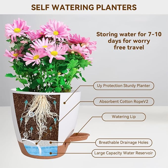 7/6.5/6/5.5/5 Inch Self Watering Pots, Plastic Flower Pots with Multi Mesh Drainage Holes and Deep Reservoir for Indoor Outdoor Garden Plants and Flowers (White, 5/5.5/6/6.5/7/8)
