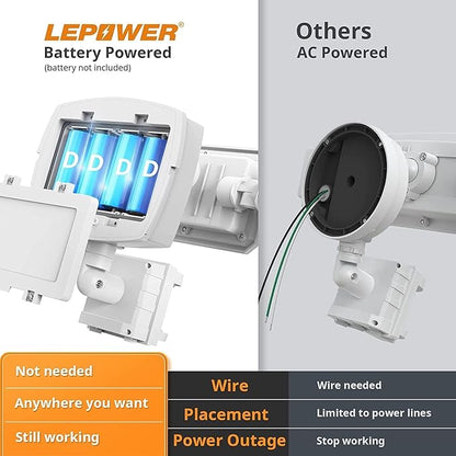 LEPOWER Battery Powered LED Flood Light Outdoor,1500LM Motion Sensor Security Lights, IP65 Waterproof,Wireless Flood Light Battery Operated,3 Head Motion Detector Light for Garage,Yard,Porch(White)