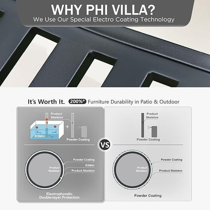 PHI VILLA 50" Outdoor Garden Patio Metal Bench for Outdoors with Plastic Backrest Armrests Sturdy Steel Frame, Black
