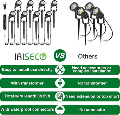 Low Voltage Landscape Lighting, 8 Pack Outdoor Spot Lights with Transformers, 12V Warm White Landscape Spotlights IP65 Waterproof Plug in Outdoor Uplights for Yard House Pathway Tree Pools