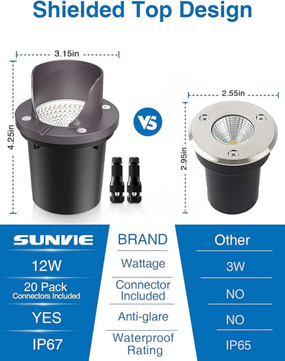 SUNVIE 12W Low Voltage Landscape Lighting Waterproof Outdoor In-Ground Lights Shielded LED Well Lights 12V-24V Warm White Landscape Lighting for Pathway Garden Fence Deck, 8 Pack with Wire Connectors