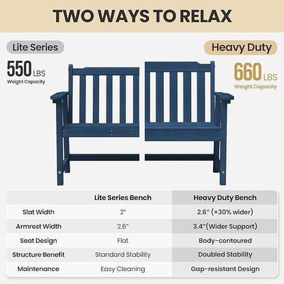 Ciokea 49" Heavy Duty Outdoor Bench, HDPE Weatherproof Porch Benches, Durable 2-Person Garden Benches with 660 Lbs, Waterproof Patio Bench for Outside Balcony Deck Backyard, Navy Blue