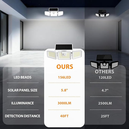 INCX Solar Motion Sensor Lights Outdoor, 3 Heads Security Lights Solar Powered, 156 LED Flood Light Motion Detected Spotlight for Garage Yard Entryways Patio, IP65 Waterproof, White, 1 Pack