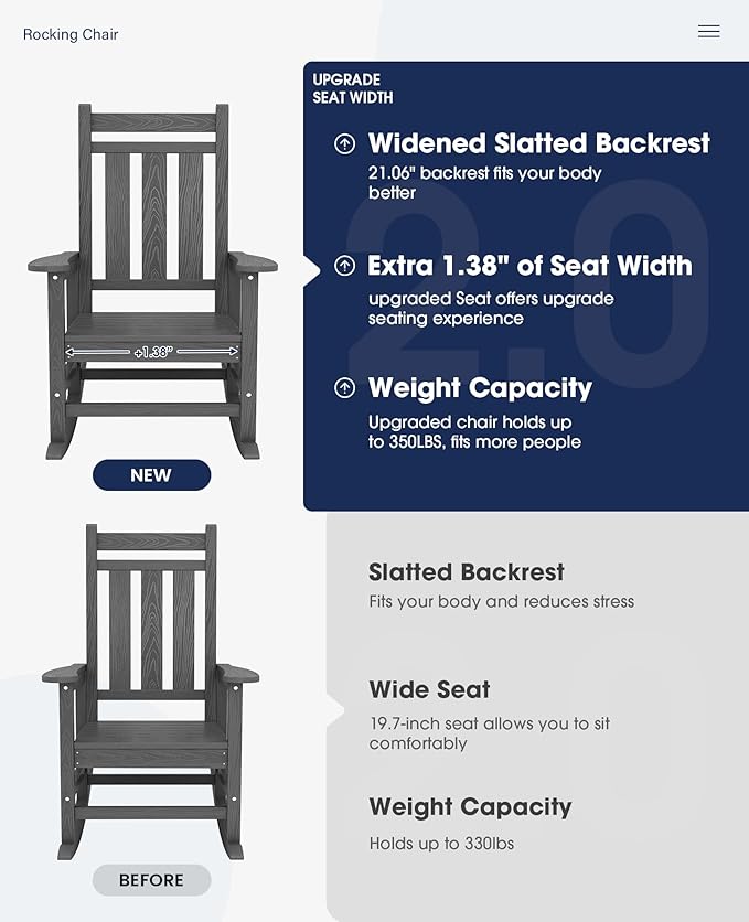 Rocking Chairs Set of 2, Gray HDPE Outdoor Chairs with 350 lb Capacity