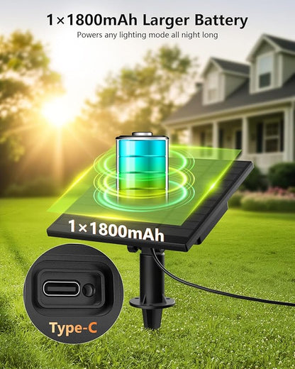 Brightown 76FT Solar String Lights Outdoor Waterproof with Remote, 23+1 LED Shatterproof Bulbs, Dimmable & Timable, 3 Light Modes - Commercial Grade Patio Lights for Garden Backyard Party Decor