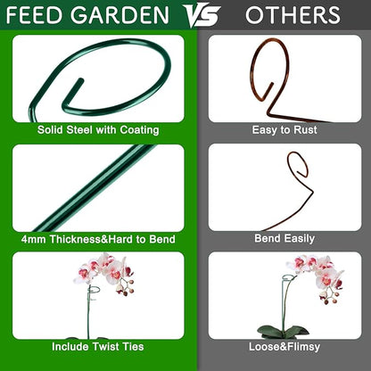FEED GARDEN 16 Inch 20 Pack Plant Support Stakes, Metal Garden Flower Stakes and Supports for Outdoor Plants, Plant Stem Support with 40 Twist Ties for Amaryllis Lily Rose Peony Tomatoes Gladiolus