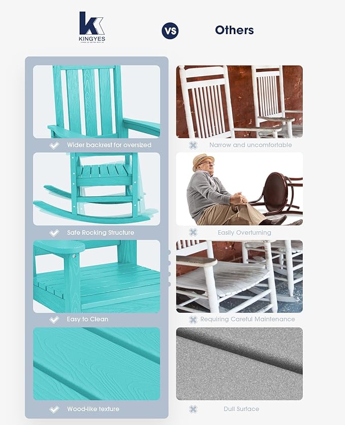 Outdoor Rocking Chairs Set of 2, Aruba, 350 lb Capacity, HDPE