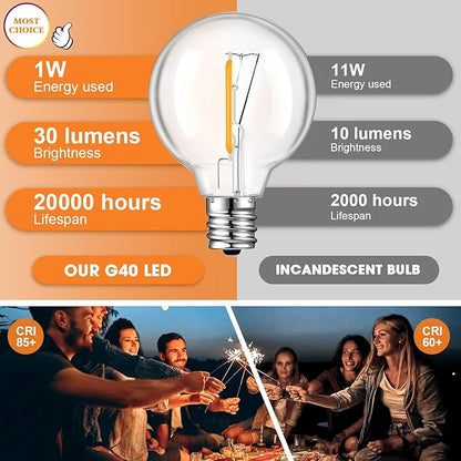 LED G40 Replacement Bulbs, E12 Base, 50 Pack, Clear Globe