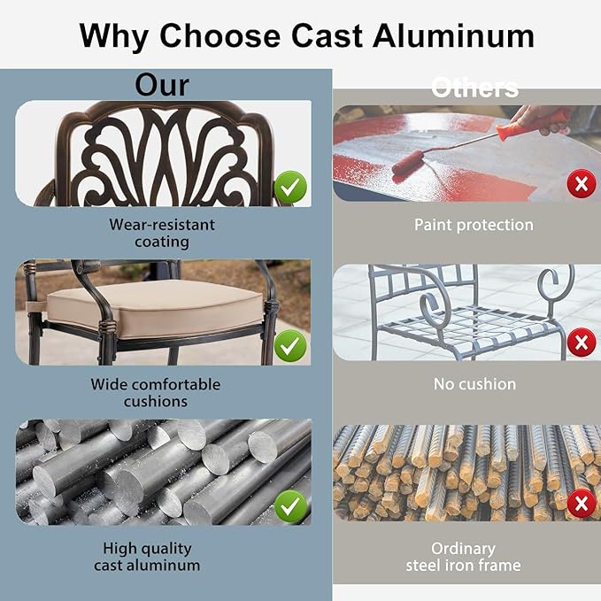 7-Piece Cast Aluminum Patio Furniture, Patio Dining Set for 6 Include 54" Round Outdoor Dining Table and 6 Swivel Chairs with Cushions & Umbrella Hole (Bronze)