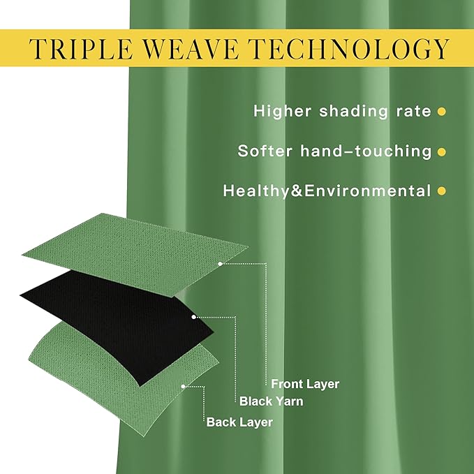 NICETOWN Blackout Doorway Curtain Drape 78 inch Long - Grommet Noise Reducing Thermal Insulated Solid Modern Window Treatments for Bedroom Closet (1 Panel, 52 x 78 Inch, Froest Green)