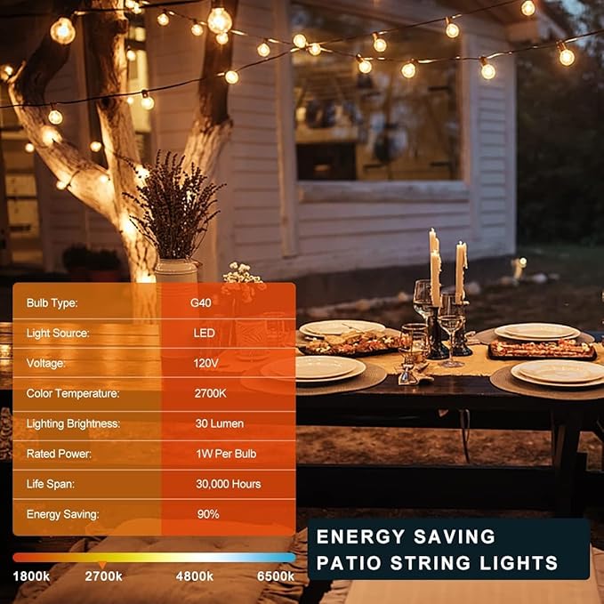 String Lights, 150 FT Outdoor LED Patio Lights with 72 Shatterproof Bulbs