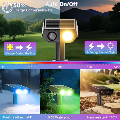 RGB Solar Spot Lights Outdoor with PC Light Guide Column, 8 Lighting Modes Christmas Landscape Lighting, IP65 Waterproof Solar Color Changing Lights Outdoor for Garden Yard Tree Pathway, 6Pack