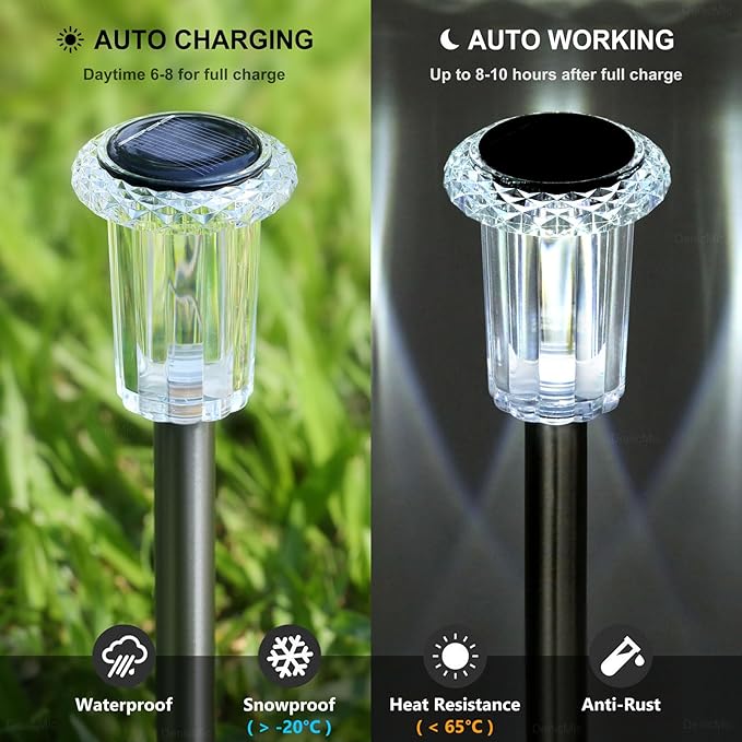15 Pack Solar Pathway Lights Solar Lights Outdoor, Led Waterproof Yard Walkway Lighting Stainless Steel Garden Stake for Outside, Path, Landscape, Driveway, Backyard (Cold White)